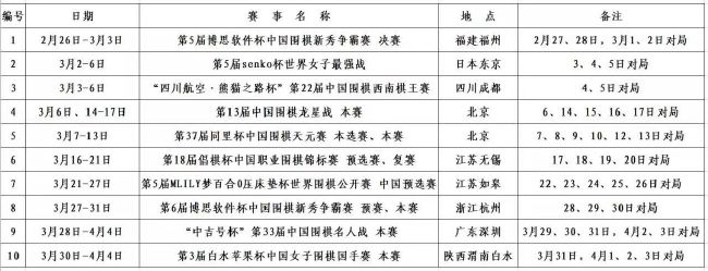 最终纽卡1-2米兰。